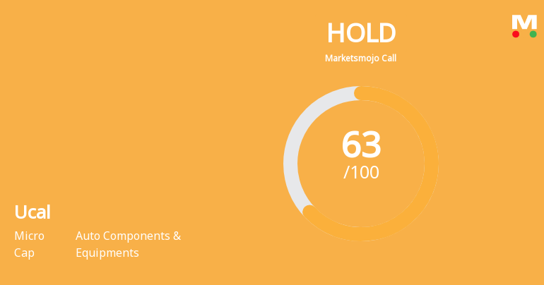 Ucal Ltd is Rated Hold by MarketsMOJO