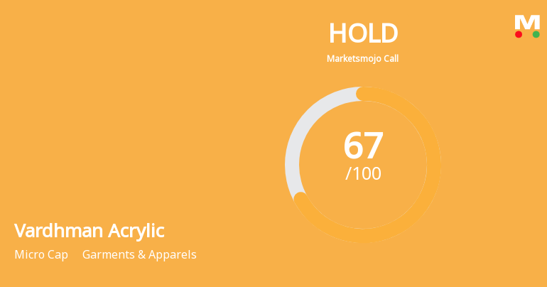 Vardhman Acrylics Ltd is Rated Hold by MarketsMOJO