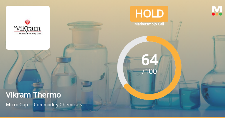 Vikram Thermo (India) Ltd is Rated Hold
