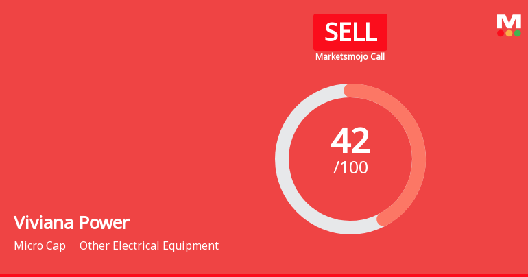 Viviana Power Tech Ltd is Rated Sell