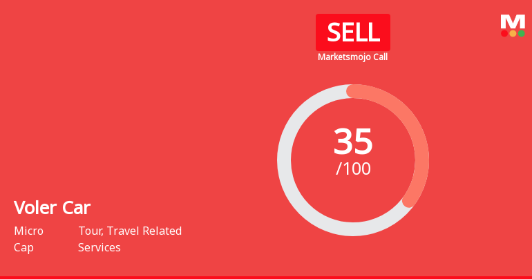 Voler Car Ltd is Rated Sell