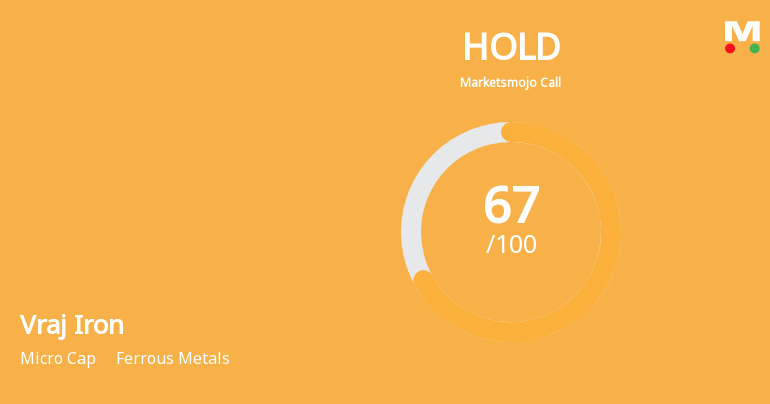 Vraj Iron & Steel Ltd is Rated Hold by MarketsMOJO