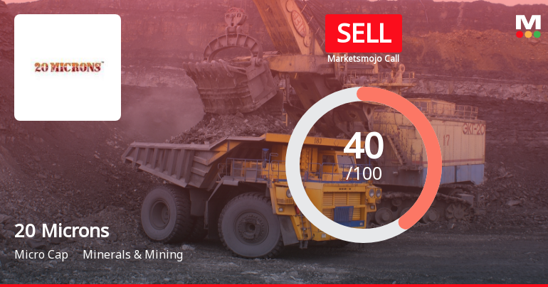 20 Microns Ltd is Rated Sell