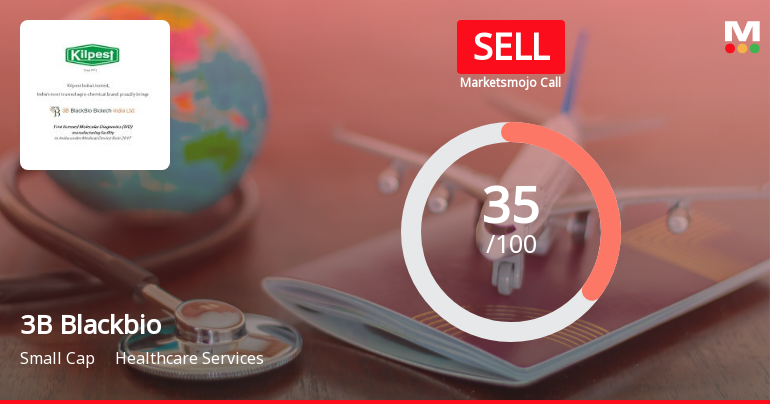 3B Blackbio DX Ltd Downgraded to Sell Amid Technical Weakness and Valuation Concerns