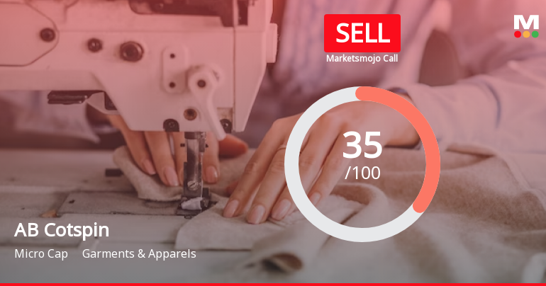 AB Cotspin India Ltd is Rated Sell