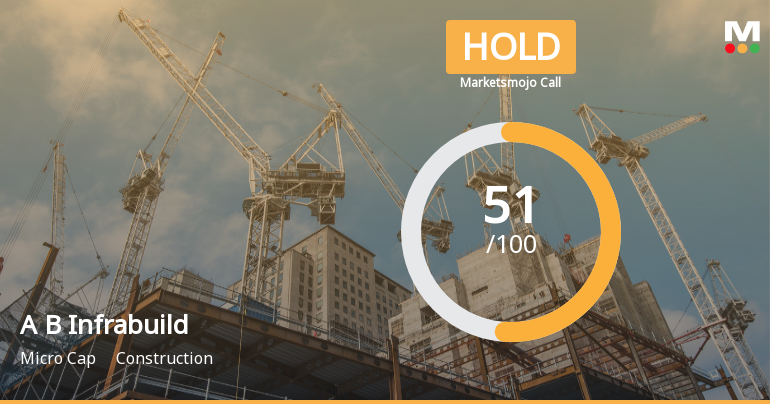 A B Infrabuild Ltd Upgraded to Hold as Technicals Improve Amid Mixed Financials