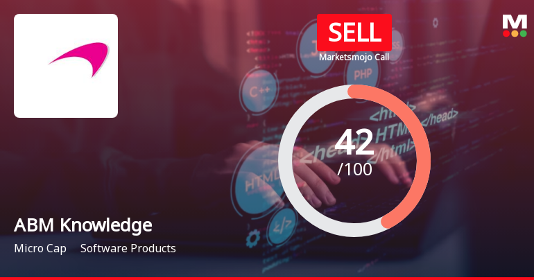 ABM Knowledgeware Ltd is Rated Sell