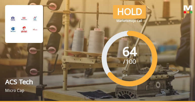 ACS Technologies Ltd is Rated Hold by MarketsMOJO