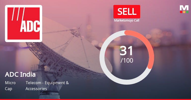 ADC India Communications Ltd is Rated Sell