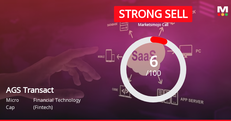 AGS Transact Technologies Ltd is Rated Strong Sell