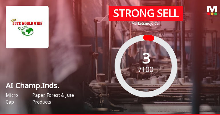 AI Champdany Industries Ltd is Rated Strong Sell