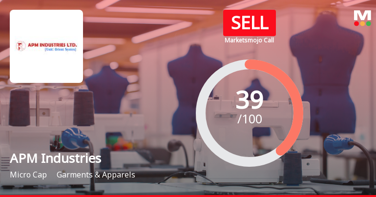 APM Industries Ltd Upgraded to Sell on Technical Improvements Despite Weak Fundamentals