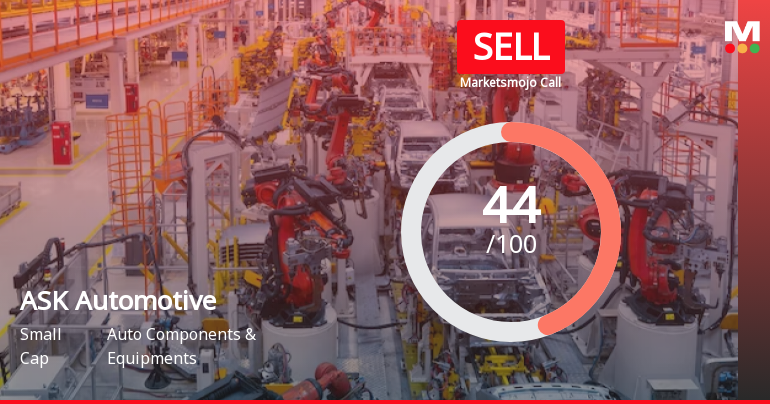 ASK Automotive Ltd is Rated Sell