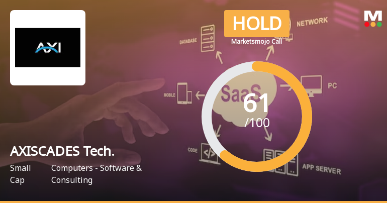 AXISCADES Technologies Ltd is Rated Hold