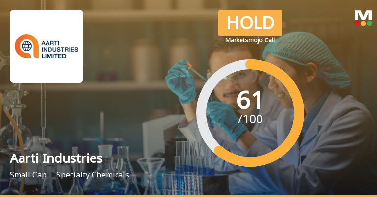 Aarti Industries Ltd. Upgraded to Hold on Improved Financial and Technical Metrics