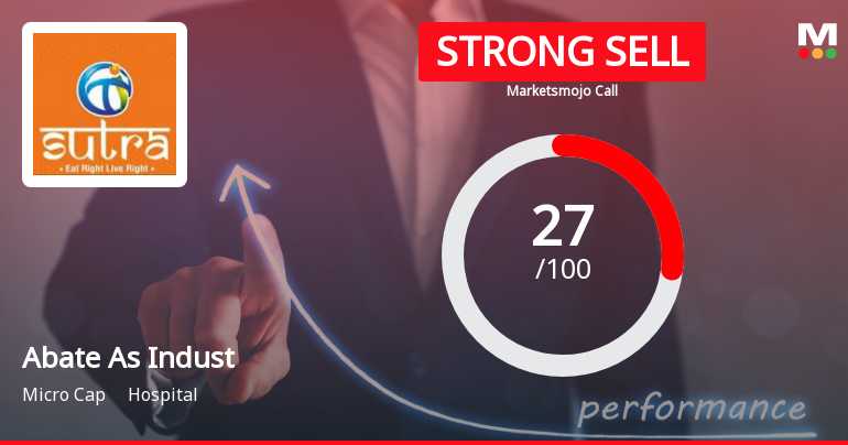 Abate As Industries Ltd Downgraded to Strong Sell Amid Technical Weakness and Valuation Concerns