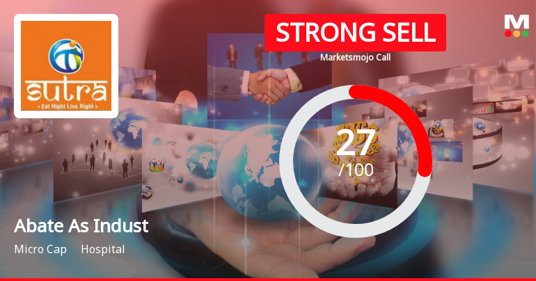 Abate As Industries Ltd Downgraded to Strong Sell Amid Weak Fundamentals and Bearish Technicals