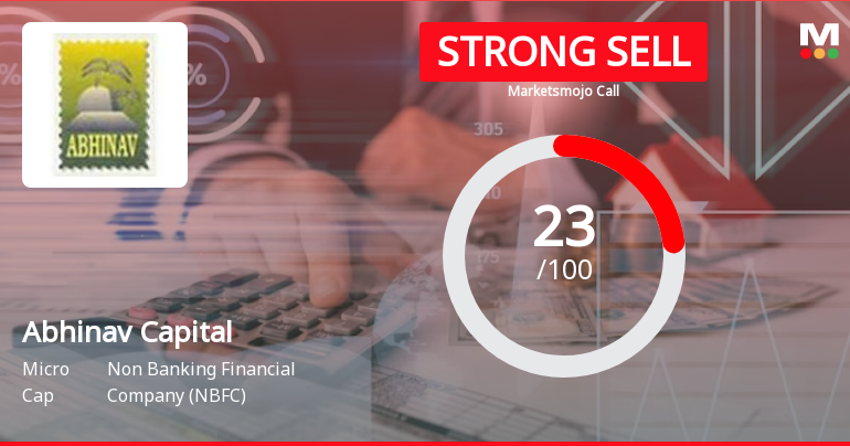 Abhinav Capital Services Ltd is Rated Strong Sell