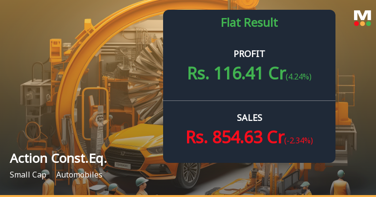 Action Construction Equipment Q2 FY26: Profit Decline Amid Margin Pressures and Bearish Momentum