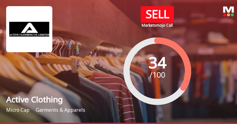 Active Clothing Co Ltd Upgraded to Sell on Technical Improvements and Valuation Appeal