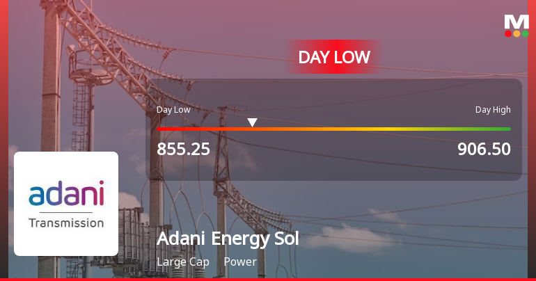 Adani Energy Solutions Ltd Hits Intraday Low Amid Price Pressure