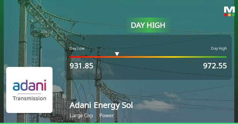 Adani Energy Solutions Ltd Hits Intraday High with 6.77% Surge on 3 Feb 2026