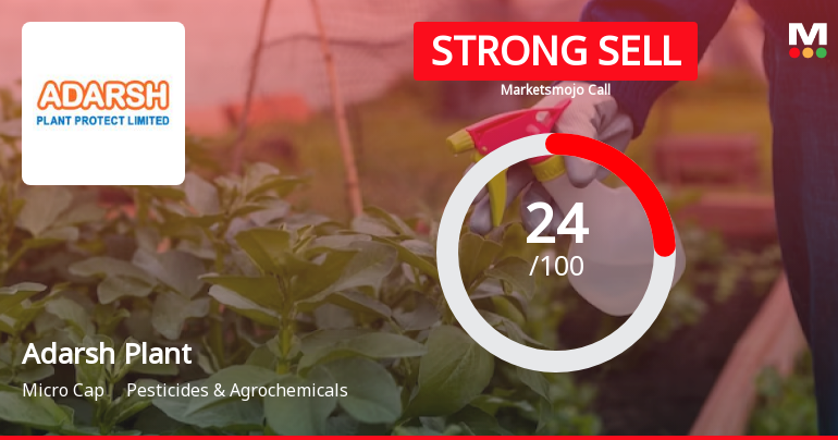 Adarsh Plant Protect Ltd Downgraded to Strong Sell Amid Weak Financials and Technical Signals
