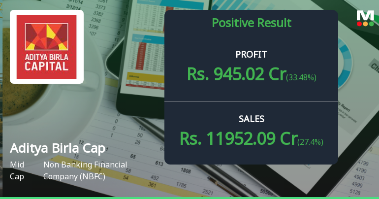 Aditya Birla Capital Q3 FY26: Steady Growth Amid Rising Leverage Concerns