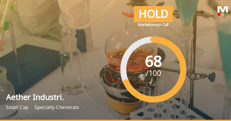 Aether Industries Ltd Downgraded to Hold Amid Mixed Technical and Valuation Signals