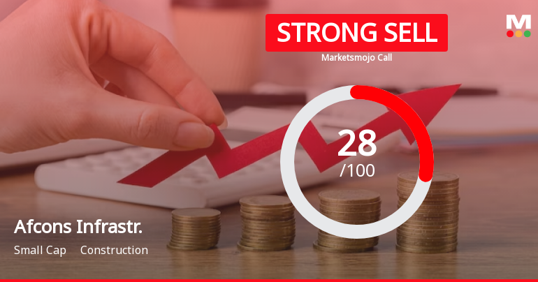 Afcons Infrastructure Ltd is Rated Strong Sell