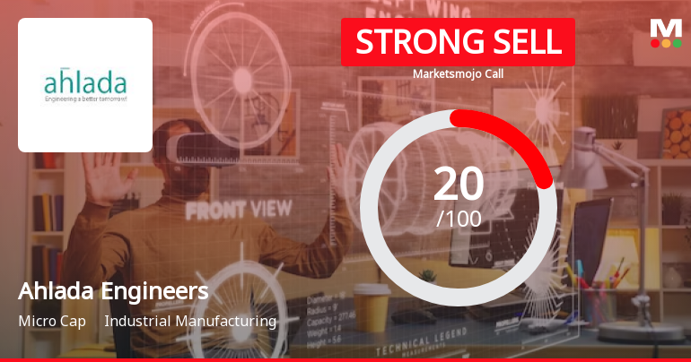 Ahlada Engineers Ltd is Rated Strong Sell