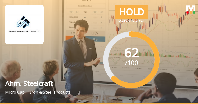 Ahmedabad Steelcraft Ltd is Rated Hold