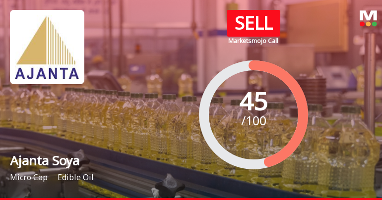 Ajanta Soya Ltd is Rated Sell by MarketsMOJO
