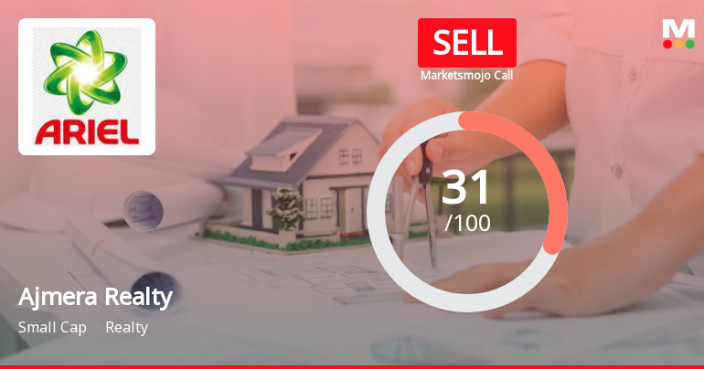 Ajmera Realty & Infra India Ltd is Rated Sell