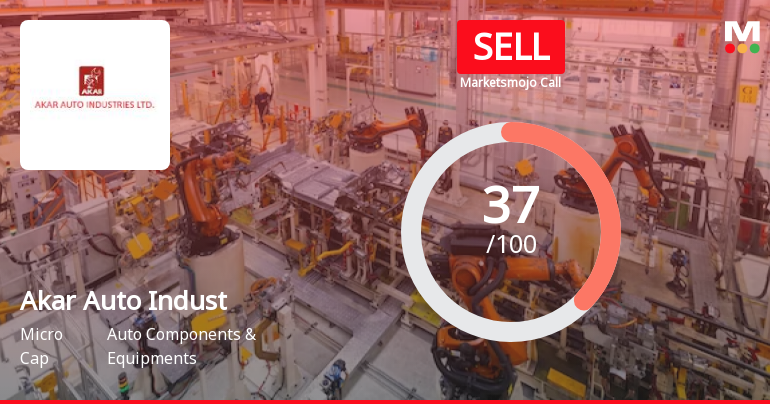 Akar Auto Industries Ltd is Rated Sell
