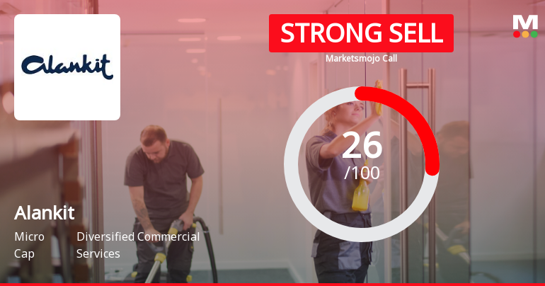 Alankit Ltd Downgraded to Strong Sell Amid Weak Fundamentals and Bearish Technicals