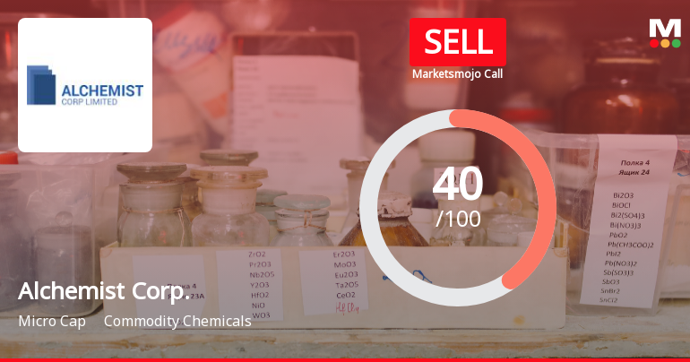 Alchemist Corporation Ltd Downgraded to Sell Amid Weak Fundamentals and Mixed Technicals