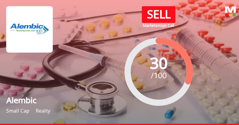 Alembic Ltd is Rated Sell