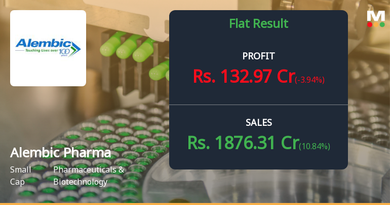 Alembic Pharmaceuticals Q3 FY26: Profit Decline Amid Margin Pressure Raises Concerns