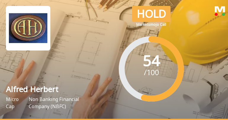 Alfred Herbert (India) Ltd is Rated Hold by MarketsMOJO