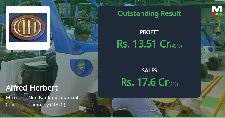 Alfred Herbert Q2 FY26: Stellar Quarter Masks Underlying Concerns