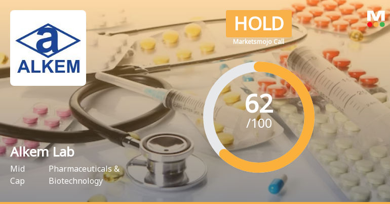 Alkem Laboratories Ltd is Rated Hold