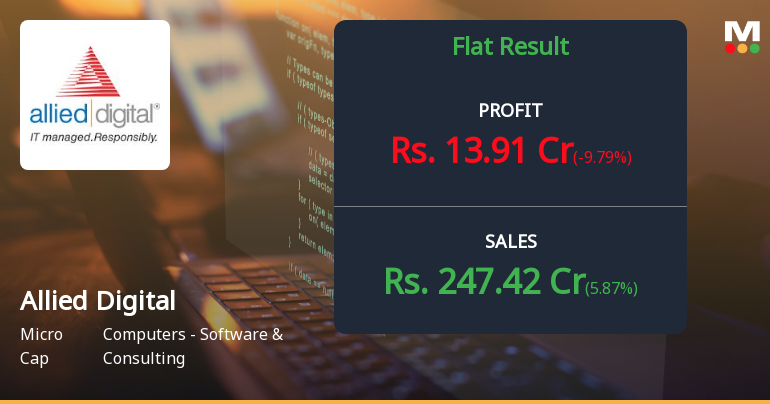 Allied Digital Services Q3 FY26: Revenue Momentum Continues Amid Profit Moderation
