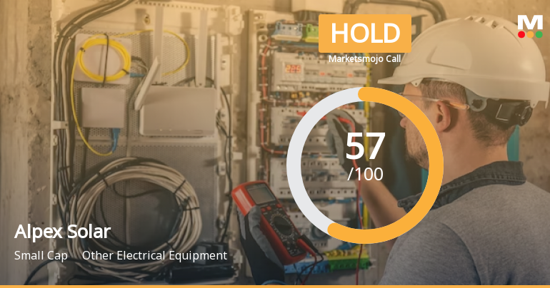 Alpex Solar Ltd is Rated Hold