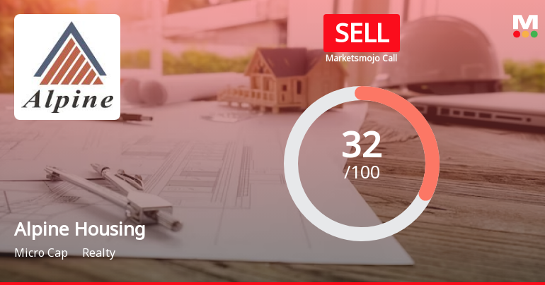 Alpine Housing Development Corporation Ltd is Rated Sell