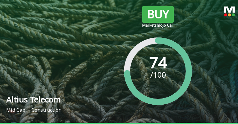 Altius Telecom Infrastructure Trust is Rated Buy