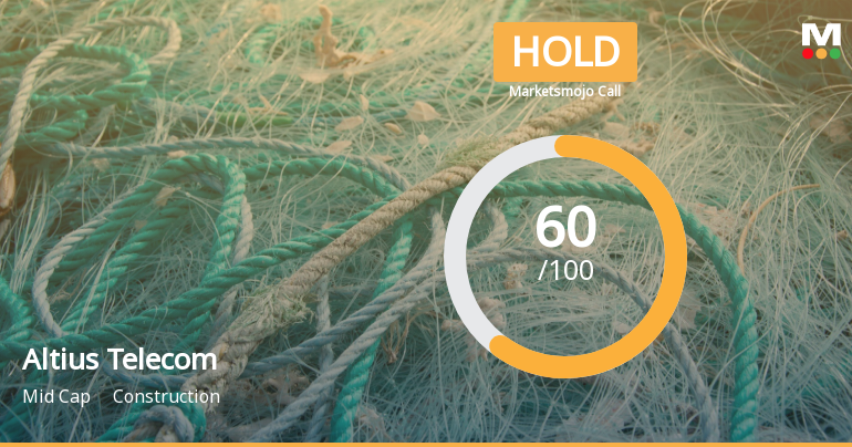 Altius Telecom Infrastructure Trust is Rated Hold