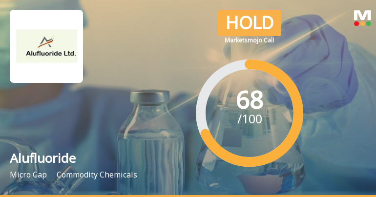 Alufluoride Ltd is Rated Hold by MarketsMOJO