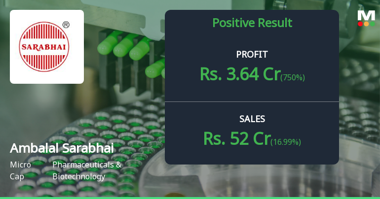 Ambalal Sarabhai Q3 FY26: Profit Surge Masks Deeper Operational Concerns