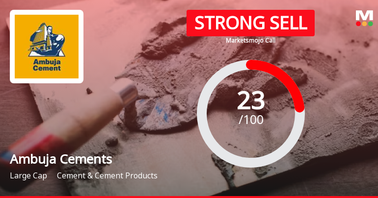 Ambuja Cements Ltd is Rated Strong Sell